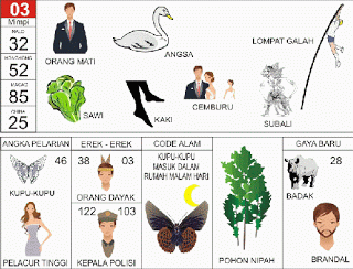Orang Mati | 
Angsa | 
Lompat Galah | 
Sawi | 
Kaki | 
Cemburu | 
Subali
