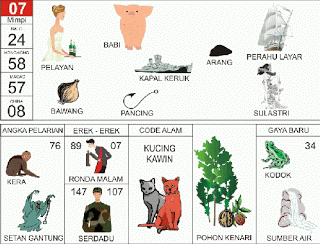 Pelayan | 
Babi | 
Perahu Layar | 
Bawang | 
Pancing | 
Arang | 
Sulatri