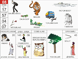 Maling Kecil | 
Macan | 
Motor Boat | 
Kecubung | 
Pasar | 
Daun Sop | 
Talamaria