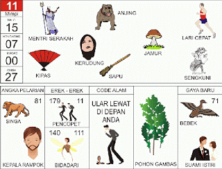 Menteri Serakah | 
Anjing | 
Lari Cepat | 
Kipas | 
Sapu | 
Kerudung | 
Sengkuni