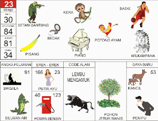 Setan Gantung | 
Kera | 
Bola Basket | 
Pisang | 
Piano | 
Wilkampana