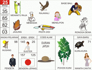Menantu Raja | 
Rajawali | 
Baseball | 
Jagung | 
Tapal Gigi | 
Kangsa Dewa