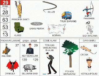 Pendeta Sakti | 
Belut | 
Panahan | 
Kursi | 
Koran | 
Uang Perak | 
Sidiwacana