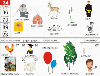 Orang Buta | 
Rusa | 
Silat | 
Merpati | 
Jamu | 
Paru Paru | 
Destarata