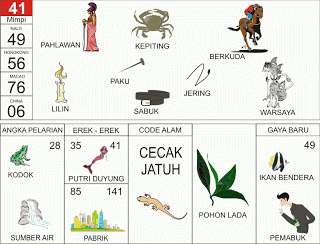 Pahlawan | 
Kepiting | 
Lompat Kuda | 
Lilin | 
Sabuk | 
Warsaya