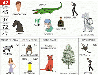 Jejaka Tua | 
Buaya | 
Gerak Jalan | 
Catur | 
Dokter | 
Lesmana Widakta
