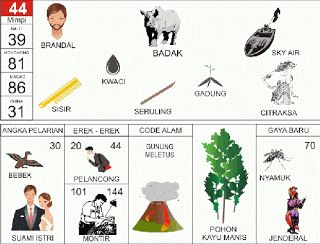 Berandal | 
Badak | 
Ski Air | 
Seruling | 
Sisir | 
Citraksa