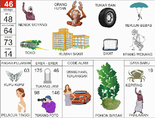 Nenek Moyang | 
Orang Utan | 
Terjun Bebas | 
Sikat | 
Toko | 
Hyang Wenang