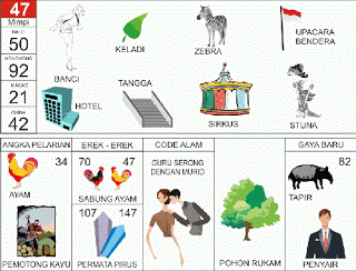 Bencong | 
Zebra | 
Upacara Bendera | 
Tangga | 
Hotel | 
Stuna