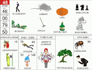 Si Ceroboh | 
Landak | 
Main Catur | 
Garuk | 
Gedung Bioskop | 
Dasamuka