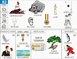 Gembala | 
Kuda Nil | 
As | 
Telinga | 
Berlian | 
Udawa
